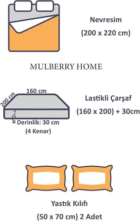 Dubbelsid Çift Taraflı Nevresim Takımı Çarşafı Lastikli 200 * 220 Siyah-Gri
