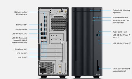 Asus Expertcenter P500MV Intel Core I5-13420H 64GB Ddr5 2tb SSD WIN11PRO 6GB/RTX3050 Minitower Masaüstü Bilgisayar WG7136216512B0DW24+Zettausbbellek