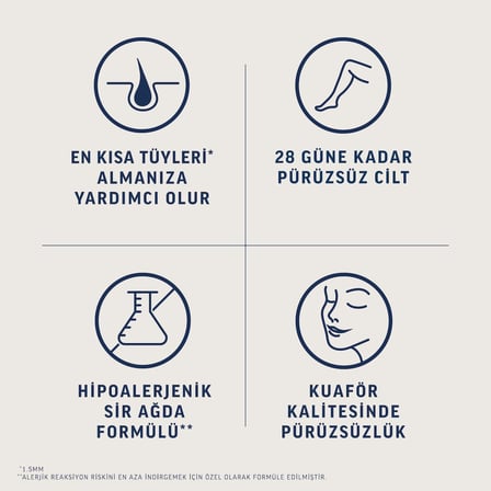 Pure Hipoalerjenik Yüz Ağda Bandı, (2 x 20 Adet)