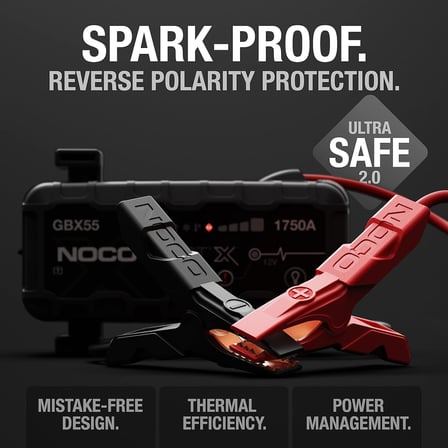 GBX55 12V 1750Amp Ultrasafe Lityum Akü Takviye + Powerbank + Led Lamba