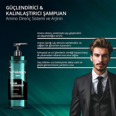 Saç Şampuanı 1000 ml (thick &amp; strong)