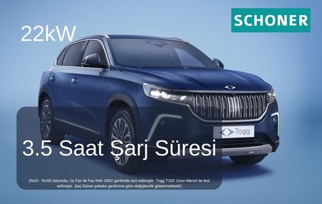22KW Taşınabilir Elektrikli Araç Şarj İstasyonu Wi-Fi/Bluetooth Smart 5 Metre Tip2 Kablolu Trifaz/Monofaz 32A 22kW/11kW/7.66kW/3.5kW