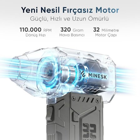 G320 Turbo Jet Fan Hava Üfleyici - 【Turbo Modda 320 Gram Hava Üfleme Gücü】- Ultra Güçlü Hava Basıncı -Taşıma Torbalı ve Ekstra Nozullu - Çıkarılabilir Batarya Sistemi