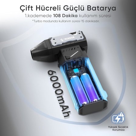 G320 Turbo Jet Fan Hava Üfleyici - 【Turbo Modda 320 Gram Hava Üfleme Gücü】- Ultra Güçlü Hava Basıncı -Taşıma Torbalı ve Ekstra Nozullu - Çıkarılabilir Batarya Sistemi