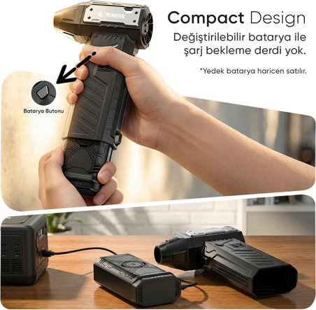 G320 Turbo Jet Fan Hava Üfleyici - 【Turbo Modda 320 Gram Hava Üfleme Gücü】- Ultra Güçlü Hava Basıncı -Taşıma Torbalı ve Ekstra Nozullu - Çıkarılabilir Batarya Sistemi