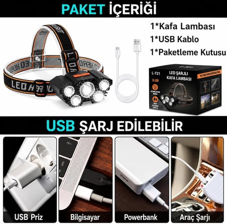 Usb Şarjlı 5 Led Kafa Feneri İpx5 Su Geçirmez 3 Aydınlatma Modlu Güçlü İşık Kamp Av Balıkçılık Koşu Ve Tamir İ̇Şleri İ̇Çin Yüksek Parlaklık Ayarlanabilir Baş Bantlı Uzun Ömürlü Acil Durum İşık