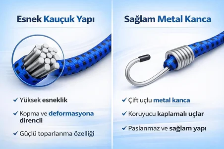 BAGAJ LASTİĞİ 3’LÜ SET 90 cm 6mm, Dolamaçlı Elastik Kordon, Çelik Kancalı, Yüksek Dayanımlı, Güvenli Yük Sabitleme İçin Profesyonel Kullanım