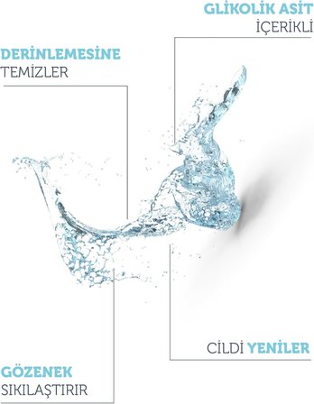 Canlandırıcı Ve Gözenek Sıkılaştırıcı Glikolik Asit Mavi Tonik, Seyahat Boy 50 ml