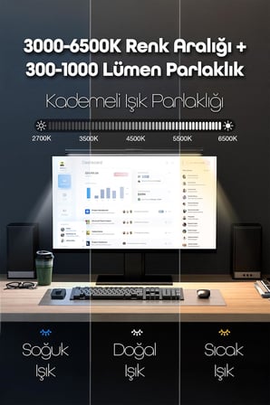 Monitör Lambası Kumandalı Light Pro Series USB Kademeli Parlaklık Renk Ayarlı Masa PC Ekran Işığı