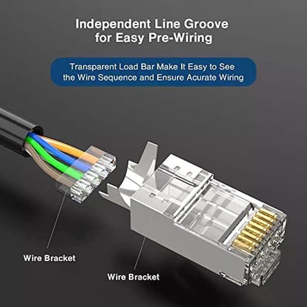 Q-J710M Cat7 Metal Konnektör Rj45 CAT7 Jack + Ayraç 10luk Paket