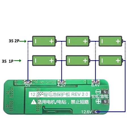 3S 20A Li-ion BMS