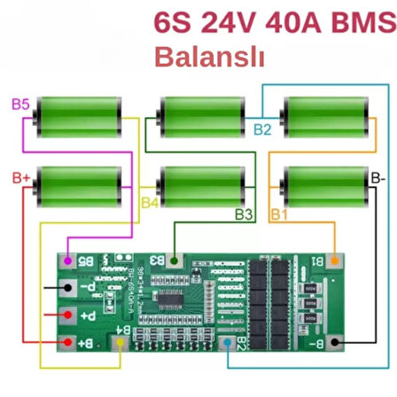 6S 40A Li-ion PCB BMS