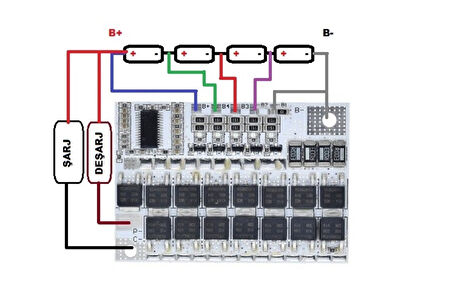 LiFePO BMS 4S 80 Amper (100 Amper Anlık) Balanslı