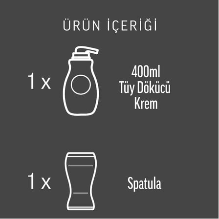 Veet Men Hassas Ciltler İçin Tüy Dökücü Krem, Göğüs Sırt Bacak Ve Koltuk Altı,%88 Doğal İçerik Ve Ginseng Özlü, 400 ML