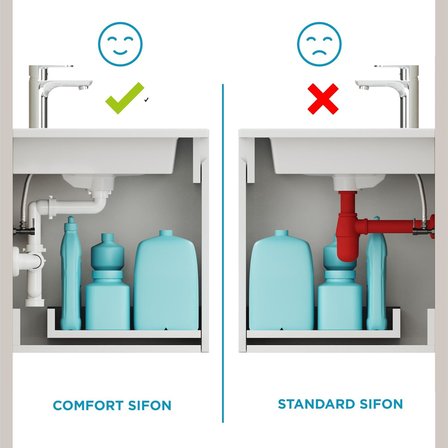 Smart Pop-up sifon, Taşma Delikli Krom +Comfort Yer Kazandıran Lavabo sifonu -2 Parça Set