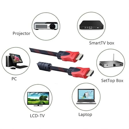 4K HDMI Ara Bağlantı Erkek-Erkek Kablosu LCD Laptop-TV Kablo Ps3 Ps4 Xbox U Uyumlu 1.4b Ethernet Destekli 3D HDMI Görüntü Kablosu (A4240-3M)