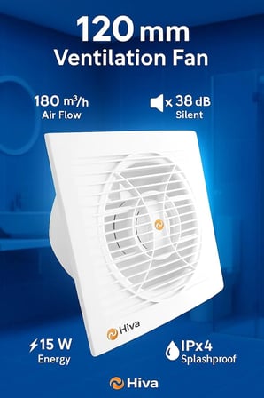 Hiva Banyo ve Tuvalet Aspiratörü, 180 M³/H Debi, 38 Db Sessiz, 15 W Enerji, IPX4 Su Sıçrama Korumalı, 230 V, 50 Hz, Duvar Tavan Uyumlu, Dekoratif, Beyaz Havalandırma Fanı (120 mm)