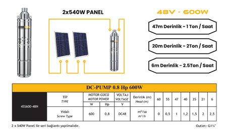 Mexxsun DC pompa 0,8Hp 600W (Screw Type) (4SS600-48N)