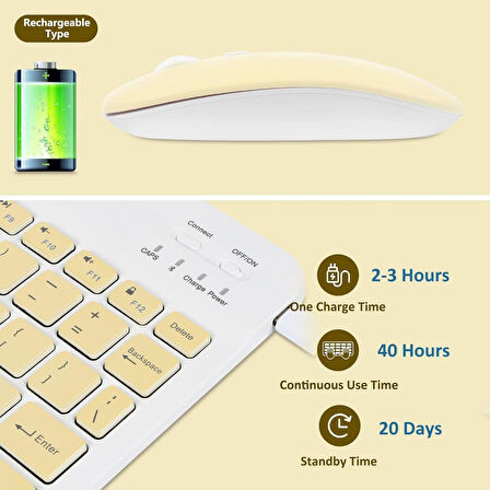 Huawei Matepad Air 11.5" Uyumlu Kablosuz Bluetooth Şarj Edilebilir Klavye Mouse Seti - Sarı