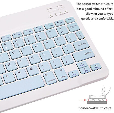 Sprange M50 10.4" Uyumlu Kablosuz Bluetooth Şarj Edilebilir Klavye - Mavi