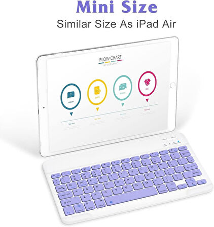 Apple iPad Air 4 4. Nesil 10.9" Uyumlu Kablosuz Bluetooth Şarj Edilebilir Klavye - Mor