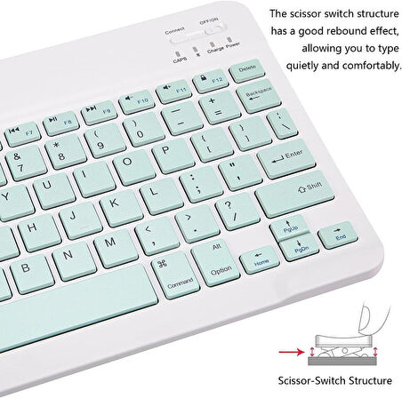 Huawei MatePad Air PaperMatte Edition 11.5" Uyumlu Kablosuz Bluetooth Şarj Edilebilir Klavye - Yeşil
