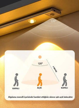 40cm Harekete Duyarlı led İnsan Vücudu Sensörlü Usb Sarj Taşınabilir Kablosuz Mutfak Elbise Dolabı Merdiven Led Cabinet Gece Lambası(3 ADET 40CM)