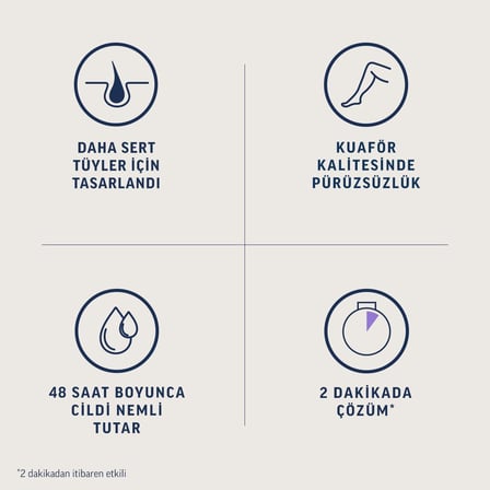 Veet Professional 400ml Tüy Dökücü Krem