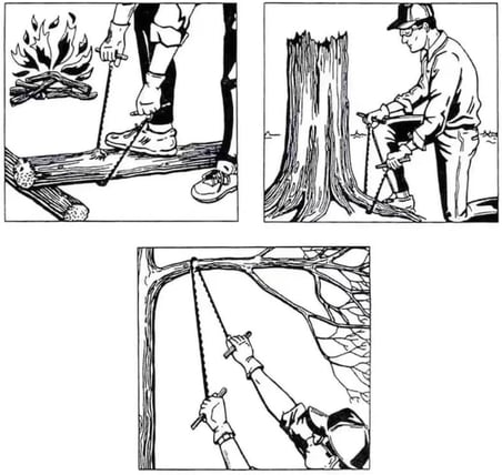 Taşınabilir Zincirli Kamp Testeresi 103 cm Yüksek Kalite Kamp &amp; Outdoor Kesim Aracı + Taşıma Kılıfı