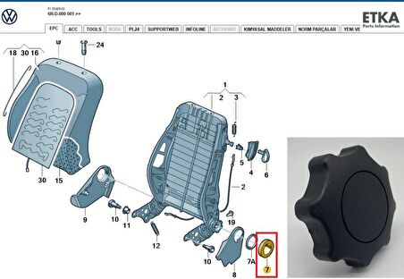 Caddy (2011 -- 2015) Sırt Koltuk Ayar Kolu. Siyah, Orijinal Ürün
