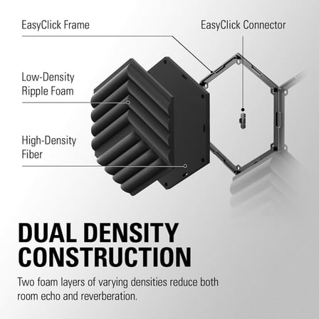 Wave Akustik Panel Genişleme Seti (10AAK9901)