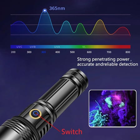 F-365 UV LED Mor Işıklı 20Watt Şarjlı 26650 Pilli Profesyonel El Feneri