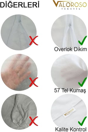Pamuklu Overlok Dikim 50x70 Beyaz Iç Astar, Fermuarlı Yastık Kılıfı, 6'lı Yastık Şiltesi