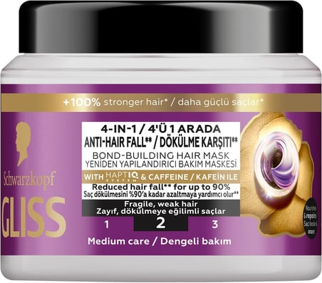 Gliss Full Hair Wonder Saç Dökülme Karşıtı Saç Maskesi 400 ml
