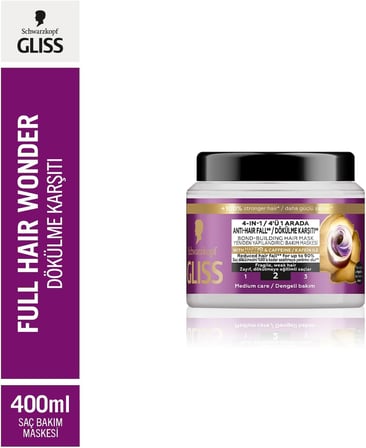 Gliss Full Hair Wonder Saç Dökülme Karşıtı Saç Maskesi 400 ml