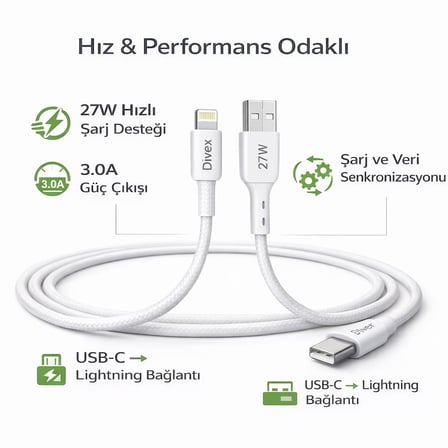 USB-C’den Lightning Şarj Kablosu 1 Metre | 27W Hızlı Şarj, 3.0A Güç Çıkışı | Örgülü Dayanıklı Tasarım, Akıllı ve Güvenli Şarj Desteği