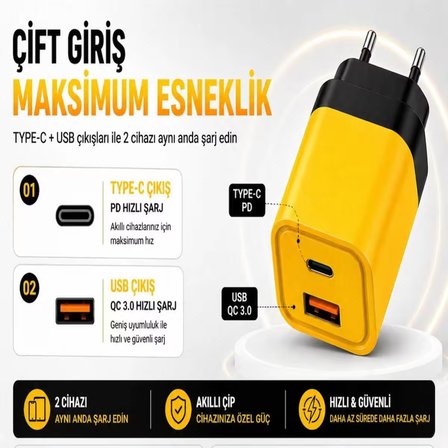 25W Hızlı Şarj Adaptörü + Type-C to Type-C Kablo Seti | PD & QC 3.0 Destekli | USB + Type-C Çift Giriş | Akıllı Koruma | Hızlı Şarj Aleti