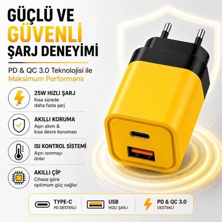 25W Hızlı Şarj Adaptörü + Type-C to Type-C Kablo Seti | PD & QC 3.0 Destekli | USB + Type-C Çift Giriş | Akıllı Koruma | Hızlı Şarj Aleti