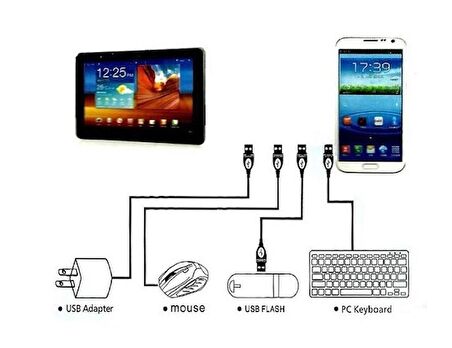 Usb to Micro USB ye Dönüştürücü - Klavye Mouse Joystick Telefona Bağlama (2818)