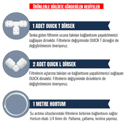 Mineral Filtre - Su Arıtma Cihazı Filtresi (Tüm Cihazlarla Uyumludur)