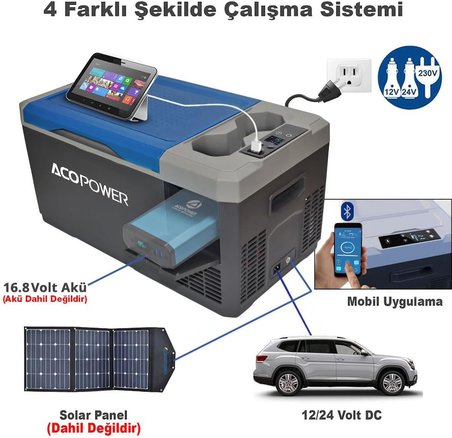 V18 12/24/220Volt 18Litre Kompresörlü Outdoor Oto Buzdolabı (Akü Dahil Değildir)
