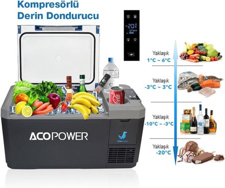 V18 12/24/220Volt 18Litre Kompresörlü Outdoor Oto Buzdolabı (Akü Dahil Değildir)