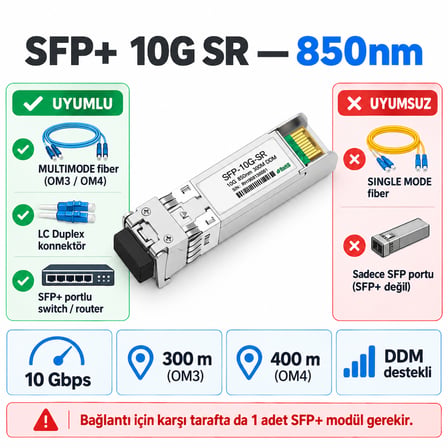 SFP+ 10G SR 850nm 300m Multimode Fiber Optik Modül LC Duplex DDM