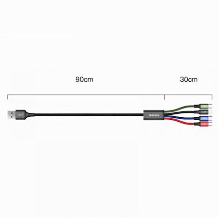 Baseus Super Şarj Çoklu Şarj Kablosu 4in1 120CM Type-C Micro 2X İphone Şarj Kablosu Akım Korumalı 