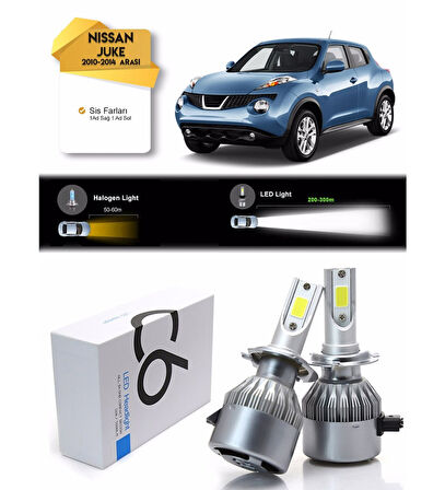 Nissan Juke Sis Far Şimşek Etkili Led Xenon 2010-2014 Arası