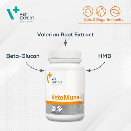 Vet Expert VetoMune
