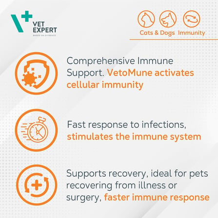 Vet Expert VetoMune