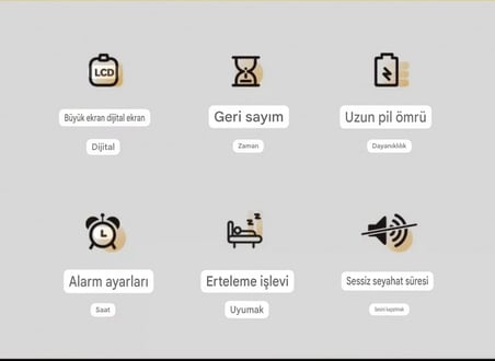 MRShopping Alarmlı Dijital Öğrenci Sınav masa Kronometresi 24 Geri Sayım Saat - 2 Alarm Kademeli (PEMBE)