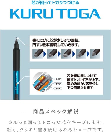 uni Mitsubishi Kurşun Kalem Mekanik Kalem Kurutoga KS 0.5mm Lacivert M5KS1P.9