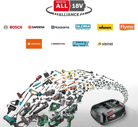 Bosch Yedek zincir (Universal Chain 18 için, blister ambalajda)